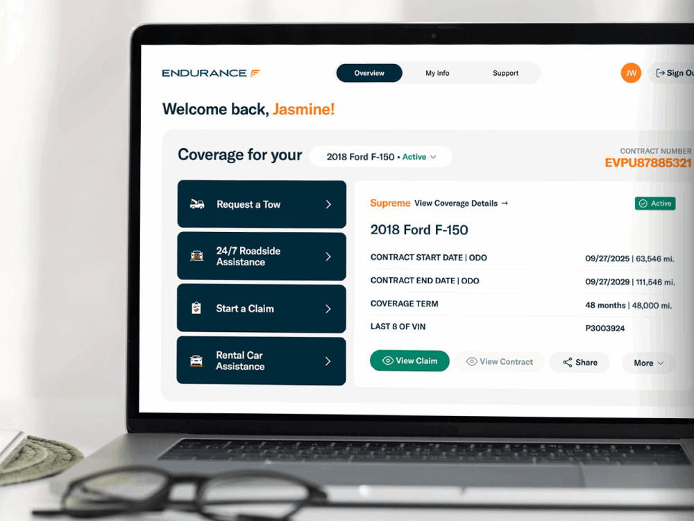 Car Protection Coverage